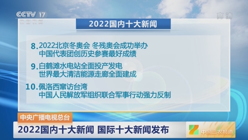 雷竞技APP新华社评出2019年邦内十大音讯