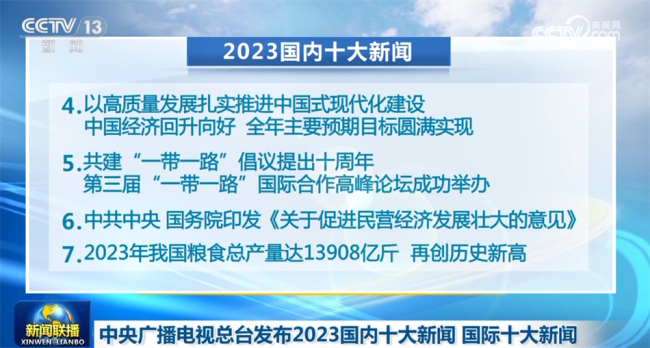 雷竞技APP总台宣告2023邦内十大讯息 邦际十大讯息(图2)