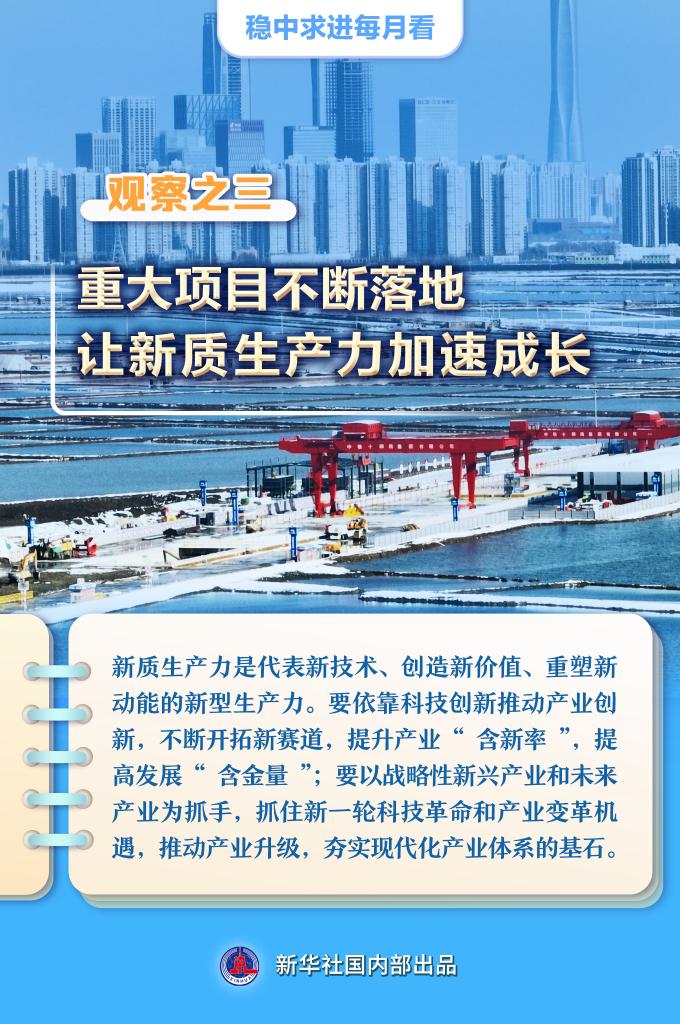 雷竞技APP稳中求进每月看丨跑好开局“第一棒”——1月世界各地经济社会生长寓目(图3)