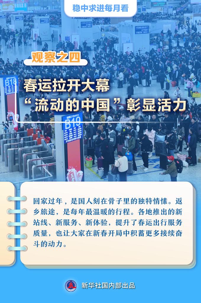 雷竞技APP稳中求进每月看丨跑好开局“第一棒”——1月世界各地经济社会生长寓目(图4)