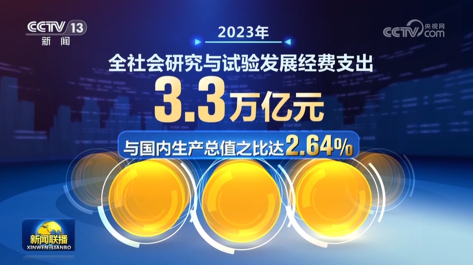 2023年雷竞技APP终年邦内出产总值超126万亿(图1)