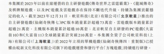 一周环球音讯回头：《仙剑奇侠传七》销量破百万雷竞技APP(图1)