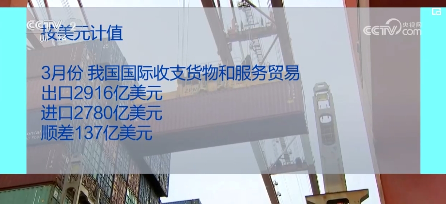 工程筑立加快、外贸增进强劲……各行业锐意向上助推中邦经济航船雷竞技APP行稳致远(图17)