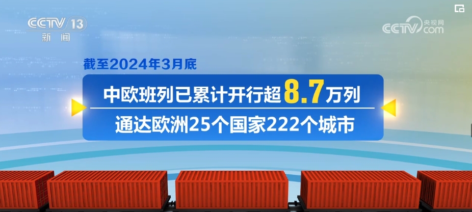 工程筑立加快、外贸增进强劲……各行业锐意向上助推中邦经济航船雷竞技APP行稳致远(图20)